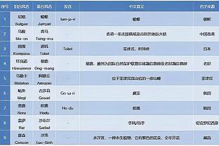 必威官方开户截图4