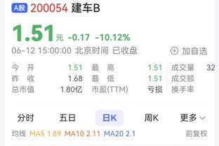 青年欧冠八强产生，1/4决赛米兰vs皇马，拜仁vs奥林匹亚科斯